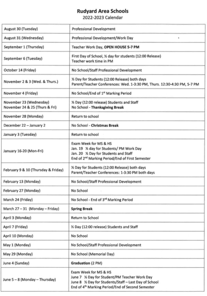 Memorial Day Marking Period, 06/01/2022